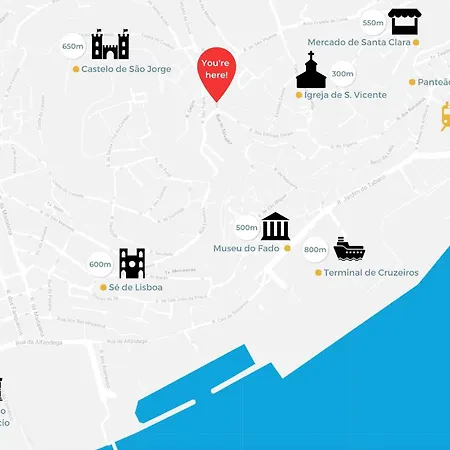 شقة Alfama Vibes *