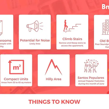 Alfama Vibes Apartman